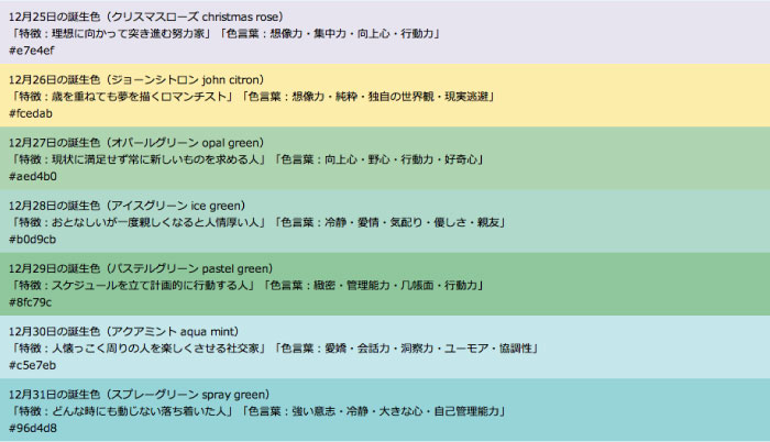 CITYYEAST, AGUA Design, birthday color, 都市酵母,水越設計